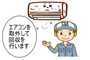 取外し～回収イメージ画像